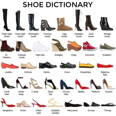 d&g shoe|d meaning in english.